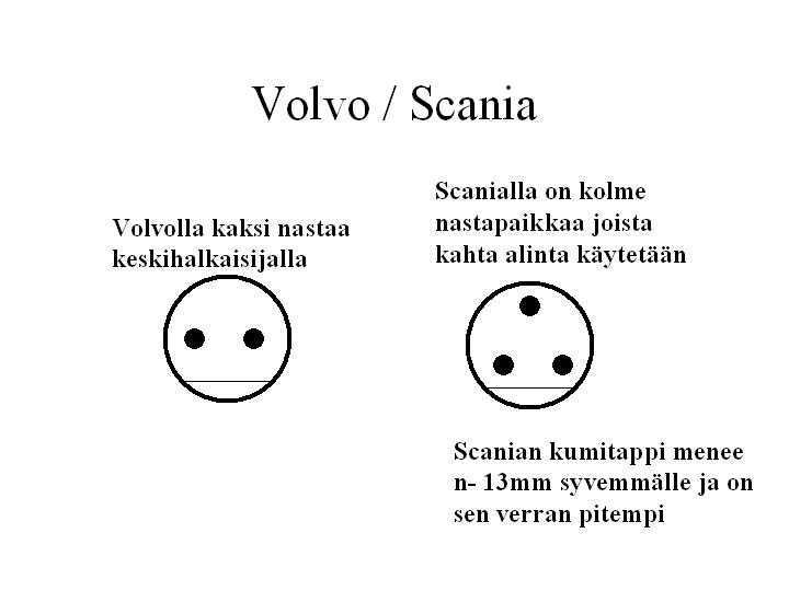 Volvo tankkiliitin.jpg