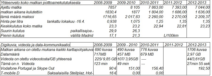 Polttoaine_kuvia_datakommikaatio.jpg