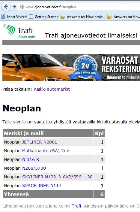 trafi.JPG