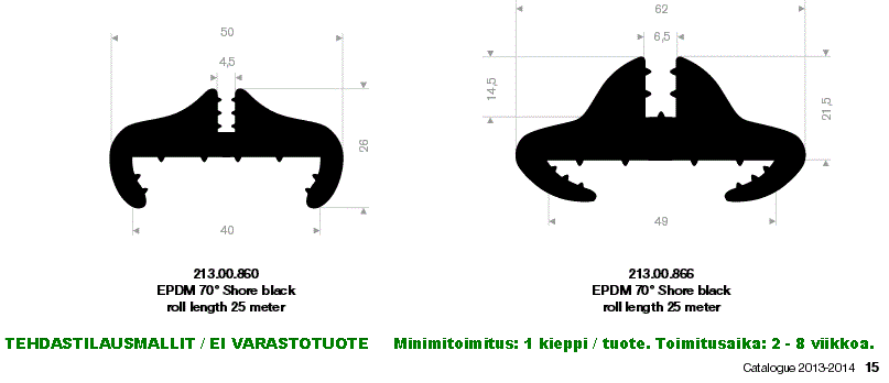 kumiprofiili2.GIF
