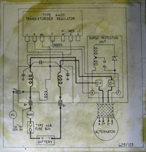 cavregulator_skjema.jpg