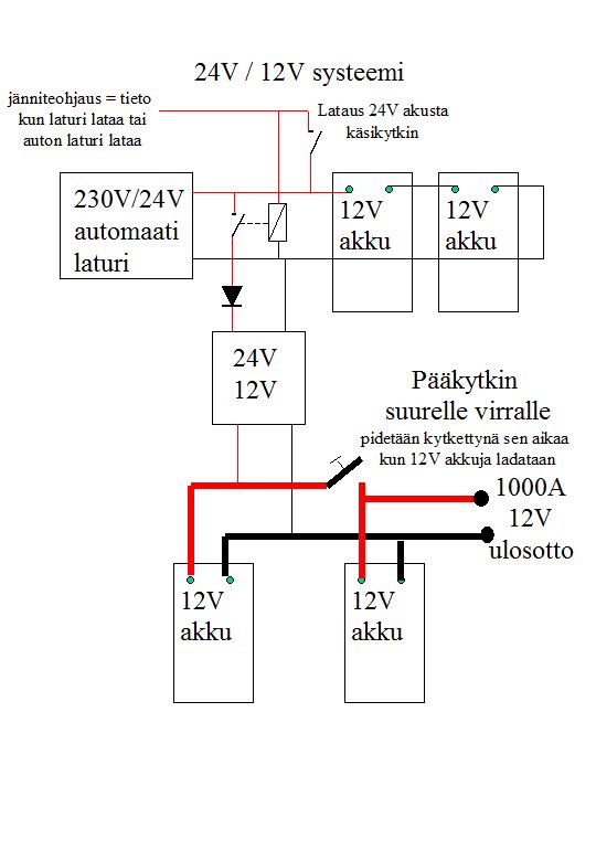 24V to 12V lataus.jpg