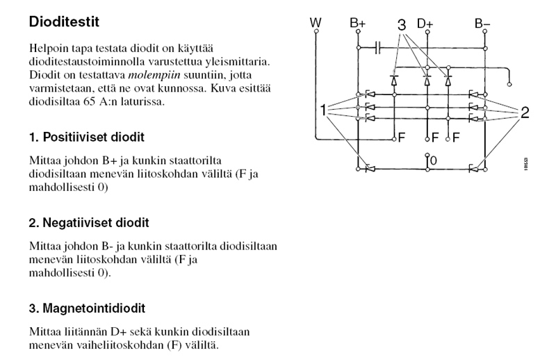 diodimittaus.jpg