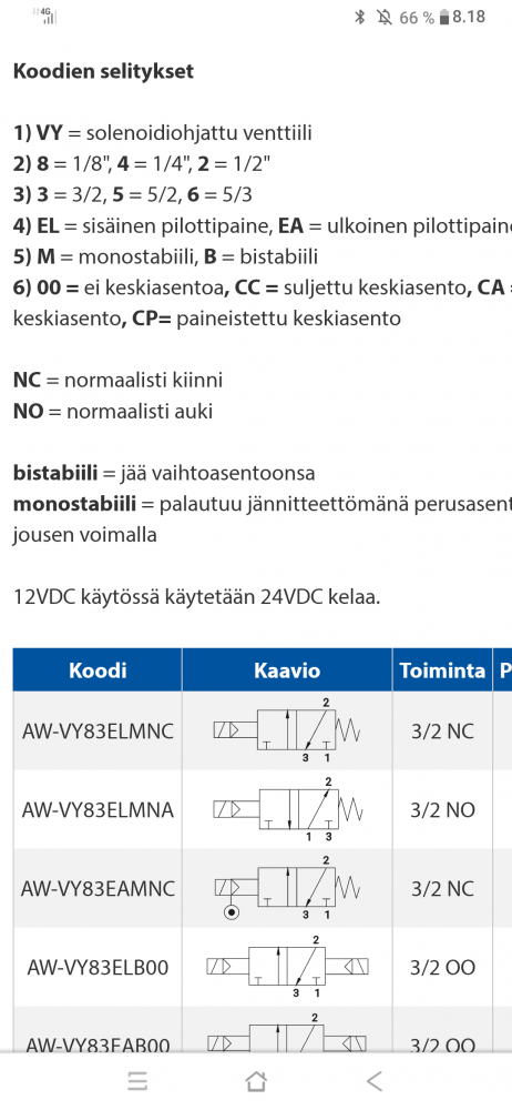 Salhydro.fi