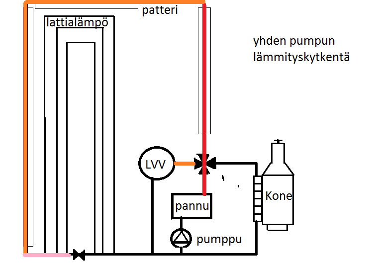 kytkentäkaavio.png